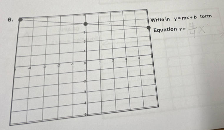 y=mx+b form 
Equation y=