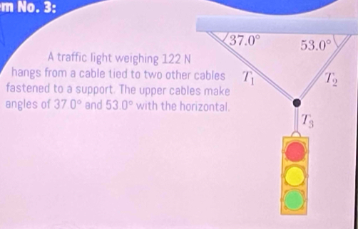 No. 3:
A traffic light weighing 122 N
hangs from a cable tied to two other
fastened to a support. The upper cable
angles of 37.0° and 53.0° with the hor