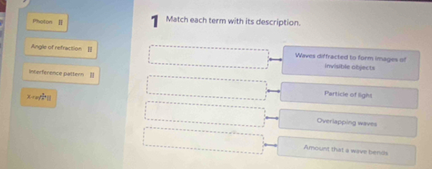 Photon I Match each term with its description.
Angle of refraction H Waves diffracted to form images of
invisible objects
Interference pattern
x+ay+11
Particle of light
Overlapping waves
Amount that a wave bends