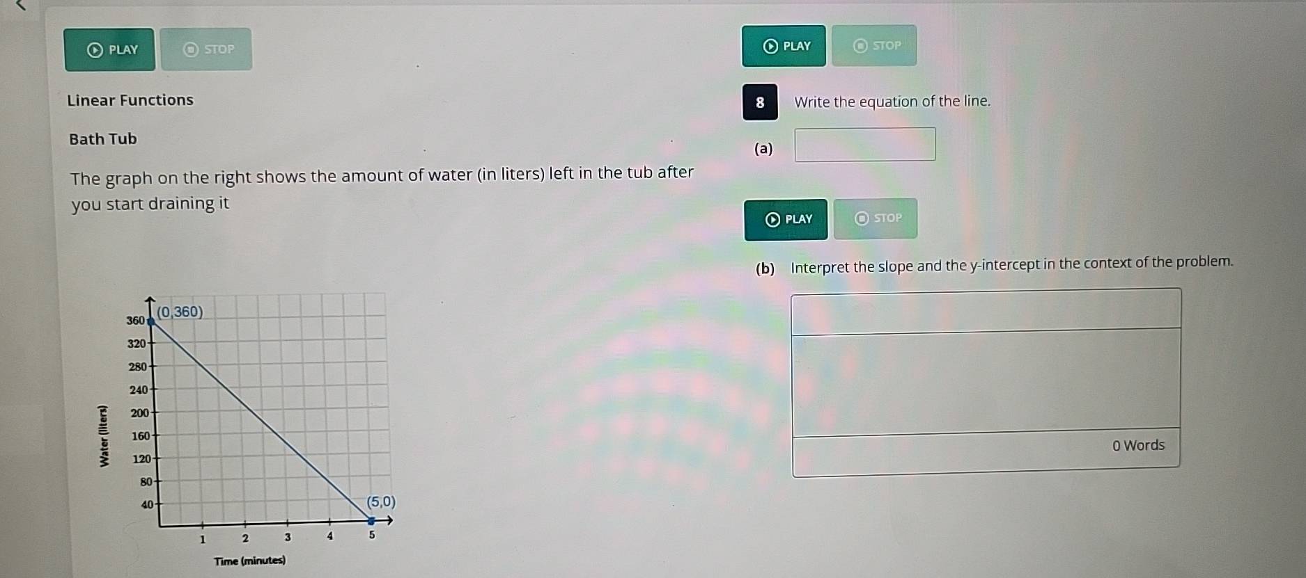 PLAY STop ⑥ play OSTOP
Linear Functions 8 Write the equation of the line.
Bath Tub
(a)
The graph on the right shows the amount of water (in liters) left in the tub after
you start draining it
⑥play O stop
(b) Interpret the slope and the y-intercept in the context of the problem.
;
0 Words
Time (minutes)