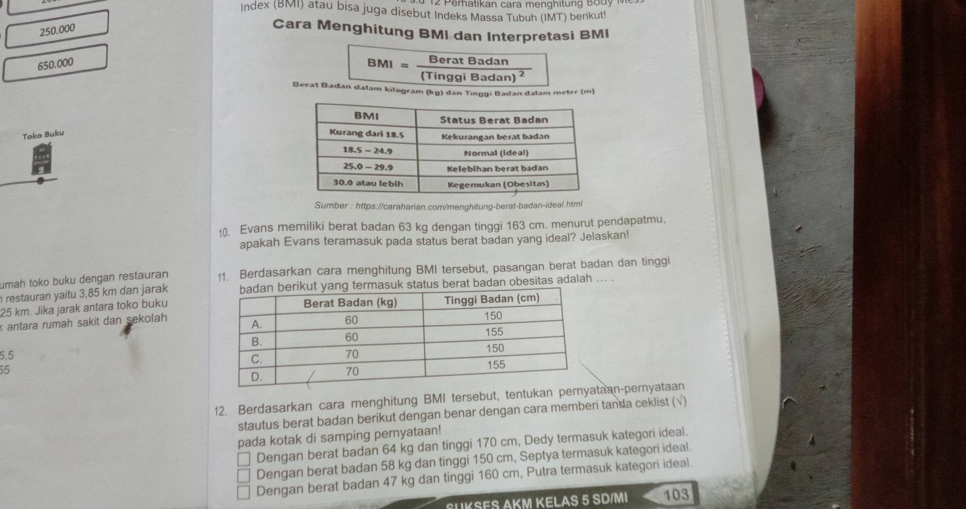 Perhatıkan cara menghitung Body
Index (BMI) atau bisa juga disebut Indeks Massa Tubuh (IMT) berikut!
250.000
Cara Menghitung BMI dan Interpretasi BMI
650.000 BMI =. Berat Badan
(Tinggi Badan) ²
Berat Badan dalam kilogram (kg) dan Tinggi Badan dalam meter (m)
Toko Buku 
Sumber : https://caraharian.com/menghitung-berat-badan-ideal.html
10. Evans memiliki berat badan 63 kg dengan tinggi 163 cm. menurut pendapatmu,
apakah Evans teramasuk pada status berat badan yang ideal? Jelaskan!
umah toko buku dengan restauran 11. Berdasarkan cara menghitung BMI tersebut, pasangan berat badan dan tinggi
restauran yaitu 3,85 km dan jarak atus berat badan obesitas adalah ... .
25 km. Jika jarak antara toko buku
k antara rumah sakit dan sekolah
5,5
55
12. Berdasarkan cara menghitung BMI tersebut, tentukan pernyataan-pernyataan
stautus berat badan berikut dengan benar dengan cara memberi tanda ceklist (√)
pada kotak di samping pernyataan!
Dengan berat badan 64 kg dan tinggi 170 cm, Dedy termasuk kategori ideal.
Dengan berat badan 58 kg dan tinggi 150 cm, Septya termasuk kategori ideal.
Dengan berat badan 47 kg dan tinggi 160 cm, Putra termasuk kategori ideal.
SUKSES AKM KELAS 5 SD/MI 103