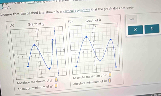 one".
Assume that the dashed line shown is a vertical asymptote that the graph does not cross.
Graph of g  Graph of h None
×
Absolute maximum ofAbsolute maximum
Absolute minimum of g: :□ Absolute minimum of h; □
a 2024 M