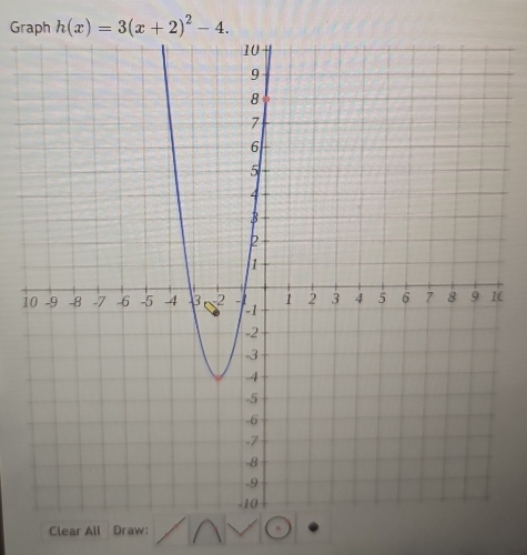 Graph h(x)=3(x+2)^2-4. 
1( 
Clear All Draw: