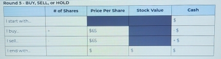 Round 5 - BUY, SELL, or HOLD