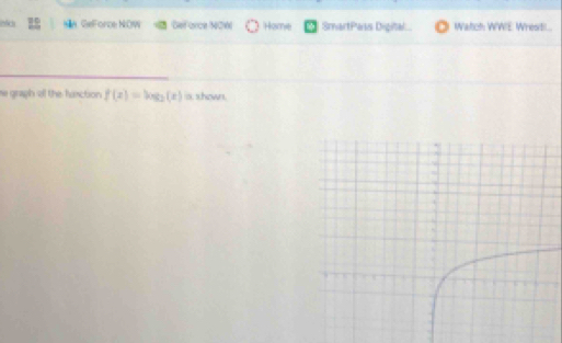 inc NW GeForce NOW Defarce NCW Home SmartPass Digital... Watch: WWIE Wrest.. 
he gragh of the finction f(x)=log _3(x) is. shown.
