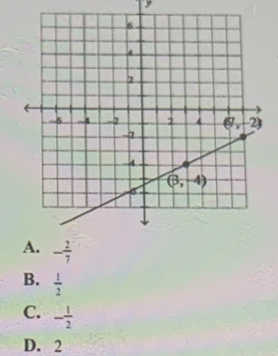 - 2/7 
B.  1/2 
C. - 1/2 
D. 2