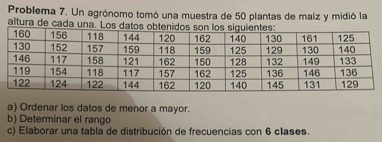 Problema 7. Un agrónomo tomó una muestra de 50 plantas de maíz y midió la 
altura de cada una. Los d 
a) Ordenar los datos de menor a mayor. 
b) Determinar el rango 
c) Elaborar una tabla de distribución de frecuencias con 6 clases.