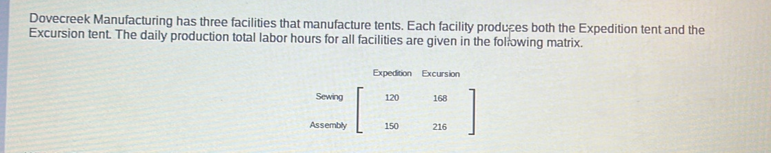 Dovecreek Manufacturing has three facilities that manufacture tents. Each facility produces both the Expedition tent and the 
Excursion tent. The daily production total labor hours for all facilities are given in the following matrix. 
Expedition Excursion 
Sewing 
Assembly beginbmatrix 120&168 150&216endbmatrix