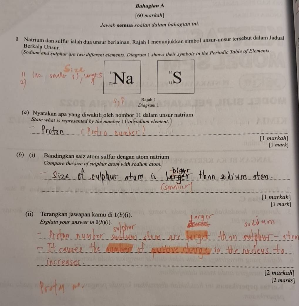 Bahagian A 
[60 markah] 
Jawab semua soalan dalam bahagian ini. 
1 Natrium dan sulfur ialah dua unsur berlainan. Rajah 1 menunjukkan simbol unsur-unsur tersebut dalam Jadual 
Berkala Unsur. 
Sodium and sulphur are two different elements. Diagram 1 shows their symbols in the Periodic Table of Elements. 
Na
16 S
32
Rajah l 
Diagram 1 
(a) Nyatakan apa yang diwakili oleh nombor 11 dalam unsur natrium. 
State what is represented by the number 11 in sodium element. 
_ 
_ 
[1 markah] 
_ 
[1 mark] 
(b) (i) Bandingkan saiz atom sulfur dengan atom natrium 
Compare the size of sulphur atom with sodium atom. 
_ 
_ 
[1 markah] 
[1 mark] 
(ii) Terangkan jawapan kamu di 1(b)(i). 
Explain your answer in 1(b)(i). 
_ 
_ 
_ 
[2 markah] 
[2 marks]