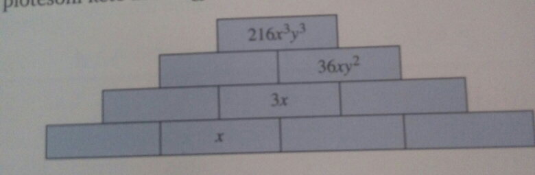 prote
216x^3y^3
36xy^2
3x
x