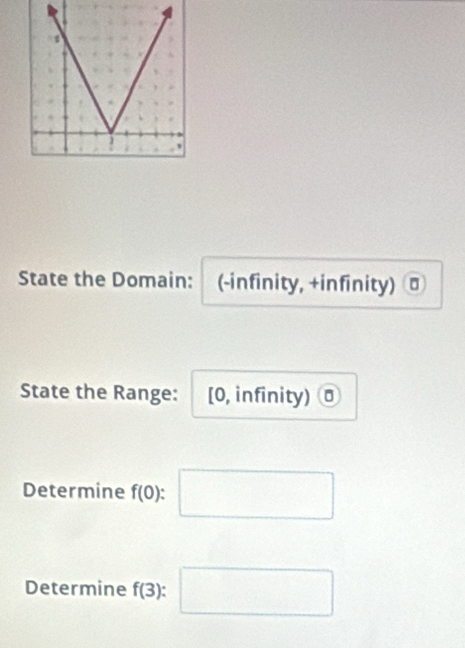 State the Domain: (-infinity, +infinity) 
State the Range: [0, infinity) 0 
Determine f(0). □ 
Determine f(3) : □