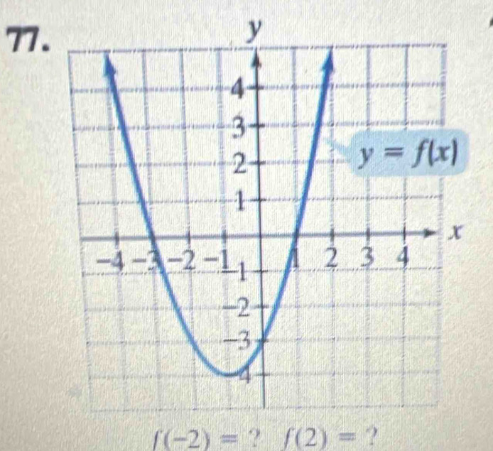 f(-2)= ? f(2)= ?