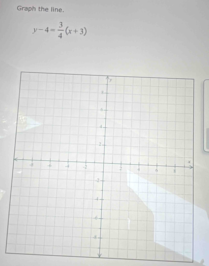 Graph the line.
y-4= 3/4 (x+3)