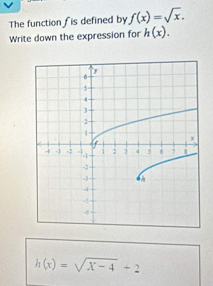 The function fis defined by f(x)=sqrt(x). 
Write down the expression for h(x).
h(x)=sqrt(X-4)+2