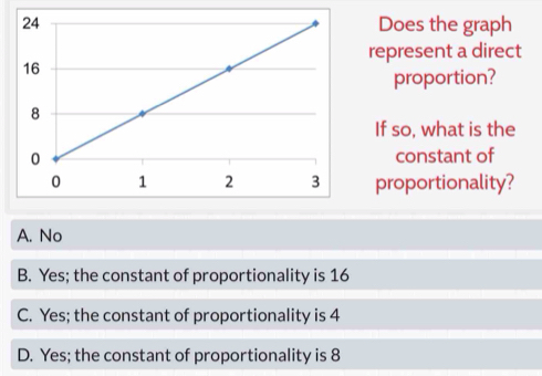 Does the graph represent a direct proportion? If so, what is the ...