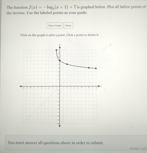 The function f(x)=-log _3(x+1)+7 is graphed below. Plot all lattice points of 
the inverse. Use the labeled points as your guide. 
Dyaw Graph Reset 
Click on the graph to plot a point. Click a point to delete it. 
You must answer all questions above in order to submit. 
attempt 1 out