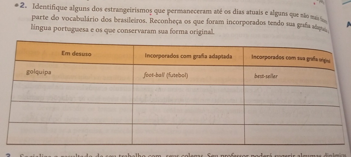 Identifique alguns dos estrangeirismos que permaneceram até os dias atuais e alguns que não mais fa 
parte do vocabulário dos brasileiros. Reconheça os que foram incorporados tendo sua grafia adaptad A 
língua portuguesa e os que conservaram sua forma original. 
srá sugerir algumas dinâmicas