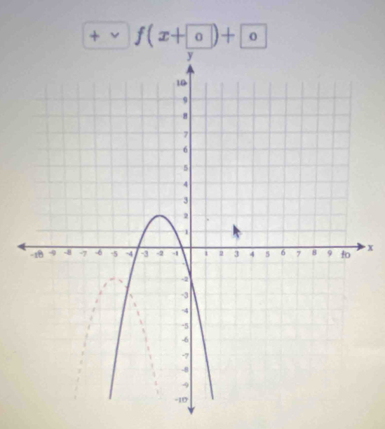 + f(x+0)+0
x