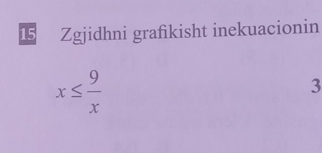 Zgjidhni grafikisht inekuacionin
x≤  9/x 
3