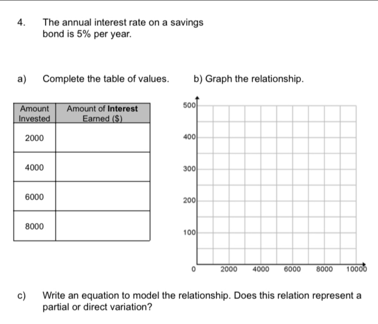 The annual interest rate on a savings 
bond is 5% per year. 
a) Complete the table of values. b) Graph the relationship. 
c) Write an equation to model the relationship. Does this relation represent a 
partial or direct variation?