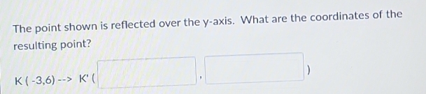 The point shown is reflected over the y-axis. What are the coordinates of the 
resulting point?
K(-3,6)to K'(□ ,□ )