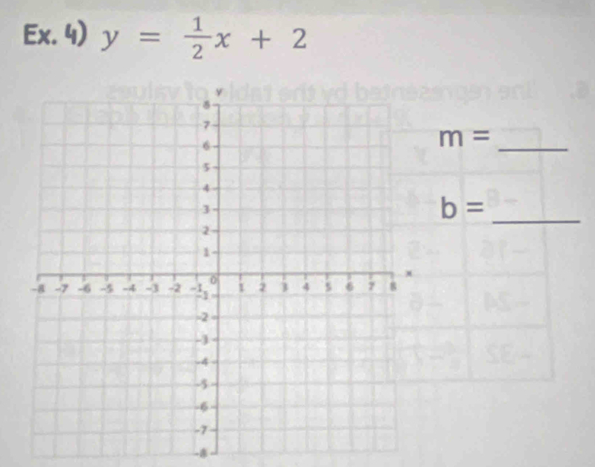 Ex. 4) y= 1/2 x+2
m=
_ 
_
b=
-8