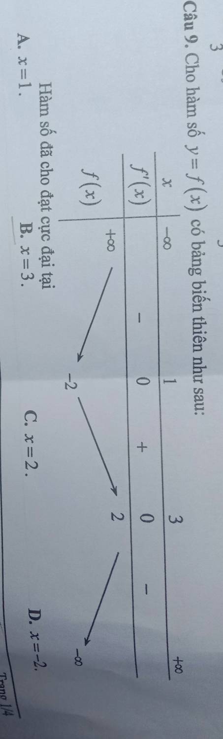 Cho hàm số y=f(x) có bảng biển thiên như sau:
Hàm số đã cho đạt cực đại tại
D. x=-2.
A. x=1. B. x=3.
C. x=2.
Trang 1/4