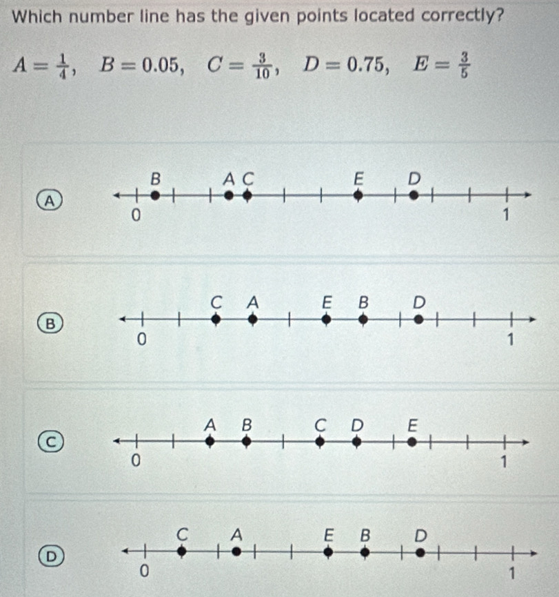 Which number line has the given points located correctly?
A= 1/4 , B=0.05, C= 3/10 , D=0.75, E= 3/5 
A
B
D