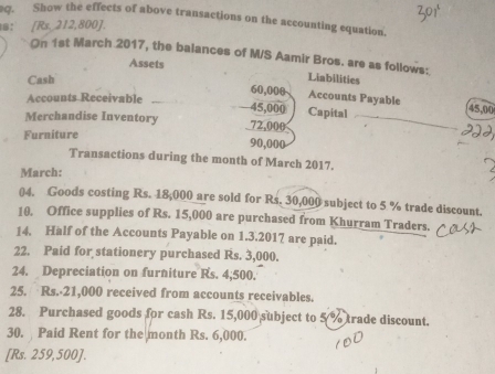 Show the effects of above transactions on the accounting equation. 
: [ Rs. 212,800 ]. 
On 1st March 2017, the balances of M/S Aamir Bros. are as follows: 
Assets 
Cash 
Liabilities
60,000 Accounts Payable 45,00
Accounts Receivable __ 45,000 Capital 
Merchandise Inventory 72,000 _ 
Furniture
90,000
Transactions during the month of March 2017. 
March: 
04. Goods costing Rs. 18,000 are sold for Rs. 30,000 subject to 5 % trade discount. 
10. Office supplies of Rs. 15,000 are purchased from Khurram Traders. 
14. Half of the Accounts Payable on 1.3.2017 are paid. 
22. Paid for stationery purchased Rs. 3,000. 
24. Depreciation on furniture Rs. 4;500. 
25. Rs.-21,000 received from accounts receivables. 
28. Purchased goods for cash Rs. 15,000 subject to 5 % trade discount. 
30. Paid Rent for the month Rs. 6,000. 
[ Rs. 259,500 ].