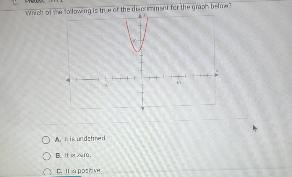 retest : f
Which of t of the discriminant for the graph below?
A. It is undefined.
B. It is zero.
C. It is positive.