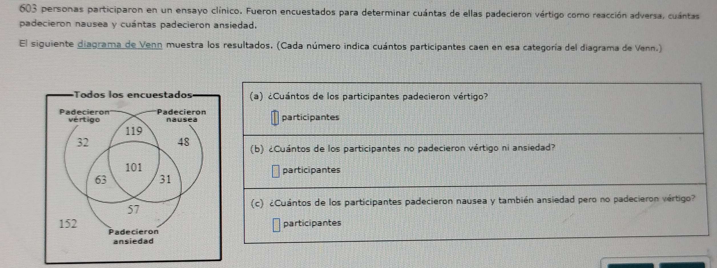 603 personas participaron en un ensayo clínico. Fueron encuestados para determinar cuántas de ellas padecieron vértigo como reacción adversa, cuántas 
padecieron nausea y cuántas padecieron ansiedad. 
El siguiente diagrama de Venn muestra los resultados. (Cada número indica cuántos participantes caen en esa categoría del diagrama de Venn.)