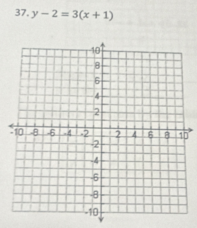 y-2=3(x+1)
0