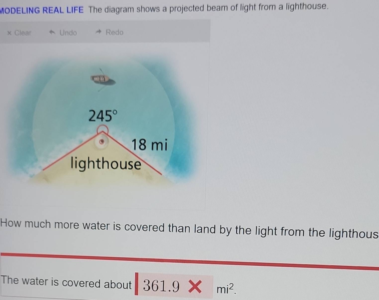 Solved: MODELING REAL LIFE The diagram shows a projected beam of light ...