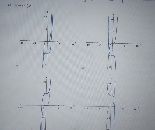 f(x)=5- 1/2 x^3