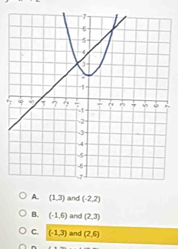 A. (1,3) and (-2,2)
B. (-1,6) and (2,3)
C. (-1,3) and (2,6)
n