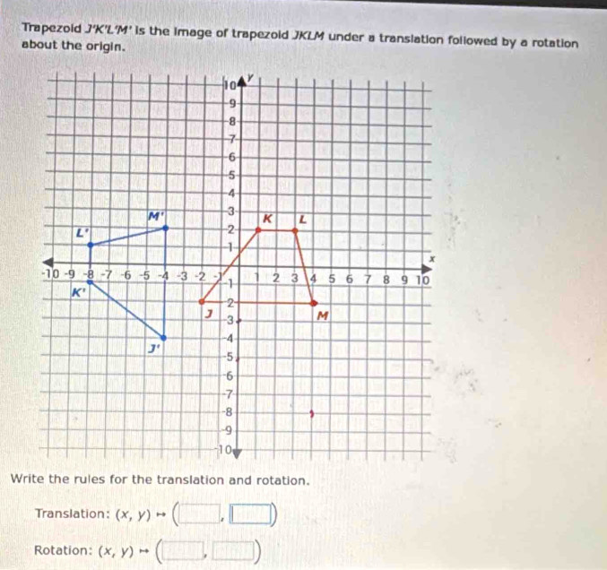 Trapezoid J'K'L'M' is the image of trapezold JKLM under a translation followed by a rotation
about the origin.
Translation: (x,y) rightarrow ,□ )
Rotation: (x,y) to
|