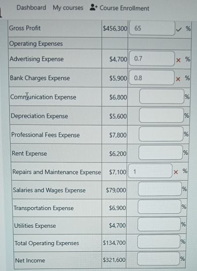 Dashboard My courses Course Enrollment 
G% 
O 
A %
B %
C %
D %
P%
R%
%
%
%
%
Net Income $321,600 %