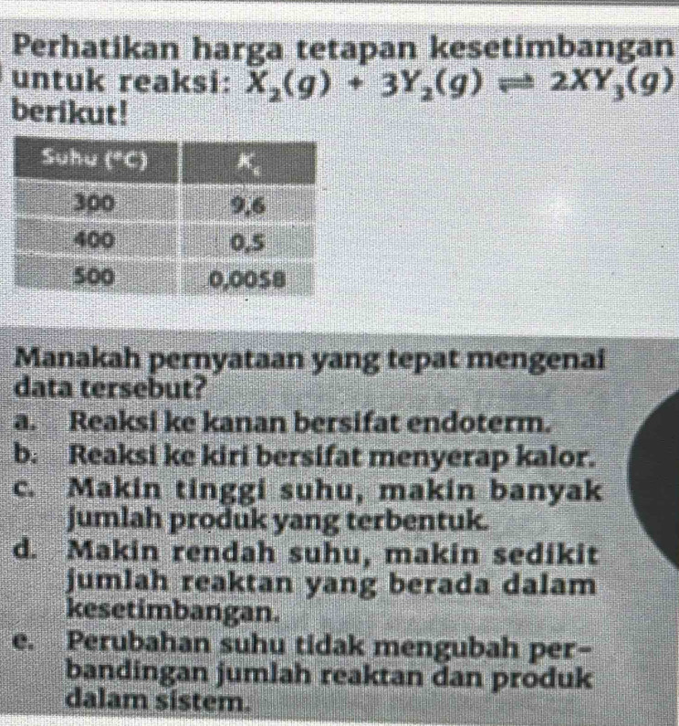 Perhatikan harga tetapan kesetimbangan
untuk reaksi: X_2(g)+3Y_2(g)leftharpoons 2XY_3(g)
berikut!
Manakah pernyataan yang tepat mengenai
data tersebut?
a. Reaksi ke kanan bersifat endoterm.
b. Reaksi ke kiri bersifat menyerap kalor.
c. Makin tinggi suhu, makin banyak
jumlah produk yang terbentuk.
d. Makin rendah suhu, makin sedikit
jumlah reaktan yang berada dalam
kesetimbangan.
e. Perubahan suhu tidak mengubah per-
bandingan jumlah reaktan dan produk
dalam sistem.