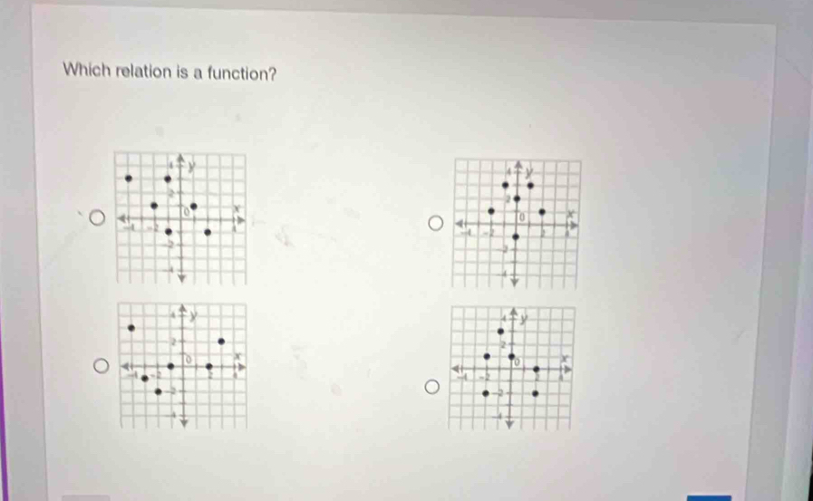 Which relation is a function?

4 y
2
0 x

-4
- 2
-2