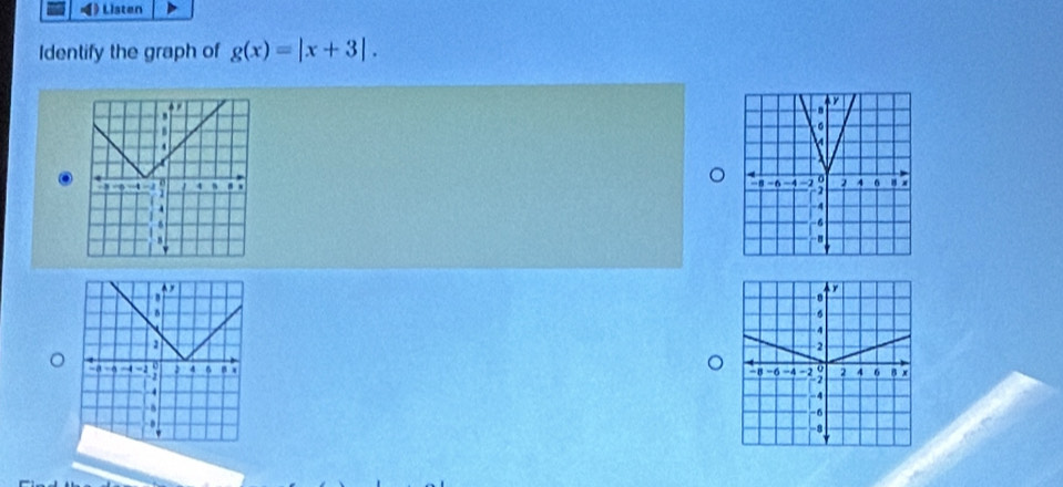 》 Listen 
Identify the graph of g(x)=|x+3|.