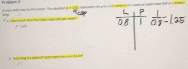 Problem 3 
A stare sells rope by tse meter. The equation p=0.8L represento die gríce a 
* 
. How mudh does the nyon rope coal ser meter!
/125
s. Plow long to a slece of mton nope that coe $0.007