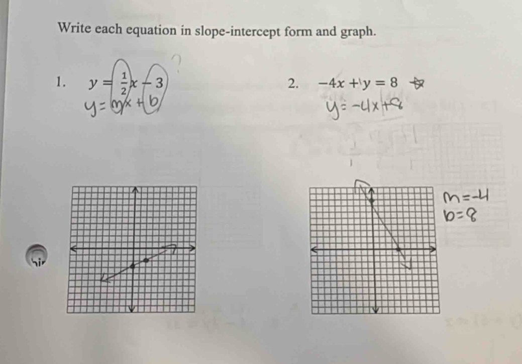 Write each equation in slope-intercept form and graph.
1. y= 1/2 x-3 2. -4x+y=8