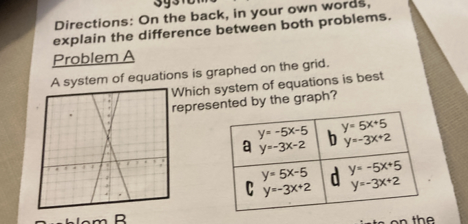 Directions: On the back, in your own words,
explain the difference between both problems.
Problem A
A system of equations is graphed on the grid.
hich system of equations is best
epresented by the graph?