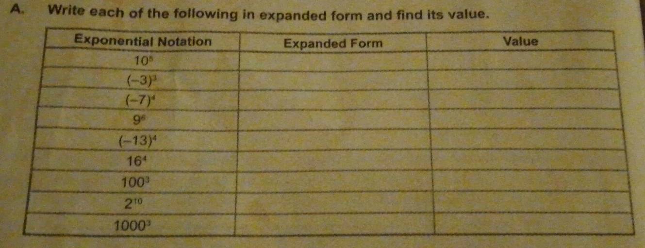 Write each of the following in expanded form and find its value.