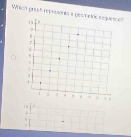 Which graph represents a geoe?
10 y
9
B
7