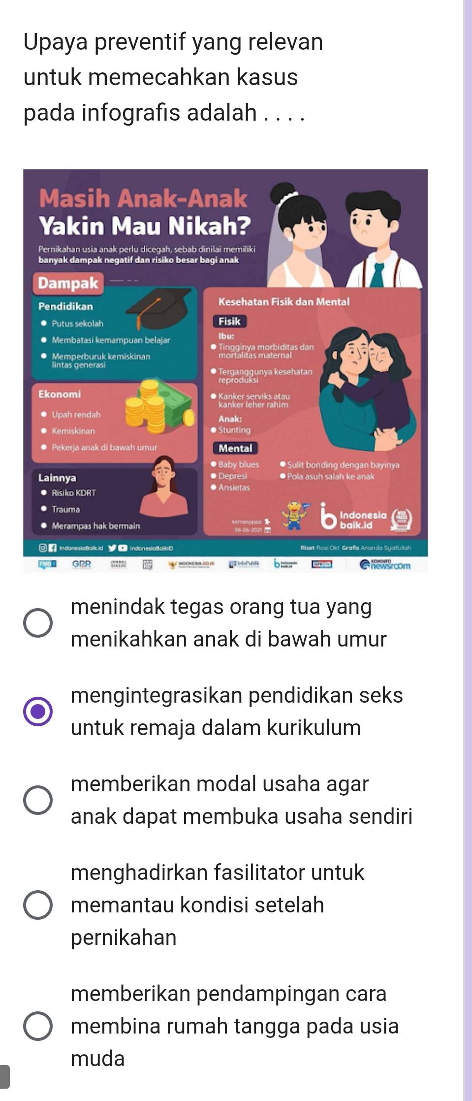 Upaya preventif yang relevan
untuk memecahkan kasus
pada infografis adalah . . . .
menindak tegas orang tua yang
menikahkan anak di bawah umur
mengintegrasikan pendidikan seks
untuk remaja dalam kurikulum
memberikan modal usaha agar
anak dapat membuka usaha sendiri
menghadirkan fasilitator untuk
memantau kondisi setelah
pernikahan
memberikan pendampingan cara
membina rumah tangga pada usia
muda