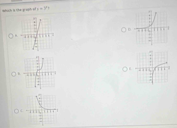 Which is the graph of y=3^x
D 
A. 
E 
B. 
C