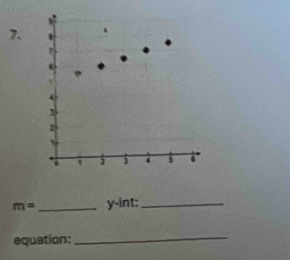 8
2 
` 
1 3 4 5 6
m= _y-int:_ 
equation:_