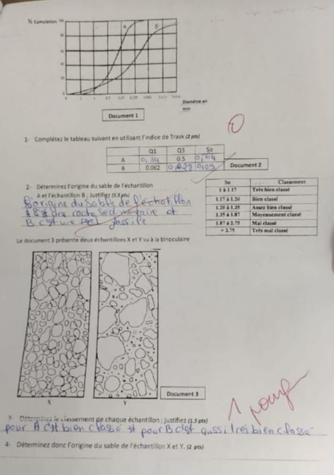 = Comulation ===
B
-
1 “” 1 8 Diamètre en
Document 1 ,,,
1- Complétez le tableau suivant en utilisant l'indice de Trask (2pπ)
2- Déterminez l'origine du sable de l'échantillon 
A et l'échantillon B : Justifiez (1 5 etu 
_
_
_
Le document 3 présente deux échantilions X et Y vu à la binoculaire
3  Déterguines le classement de chaque échantillon ; justifiez (1.5 pts)
_
4- Déterminez donc l'origine du sable de l'échantillon X et Y. (2 ραx)
_
_