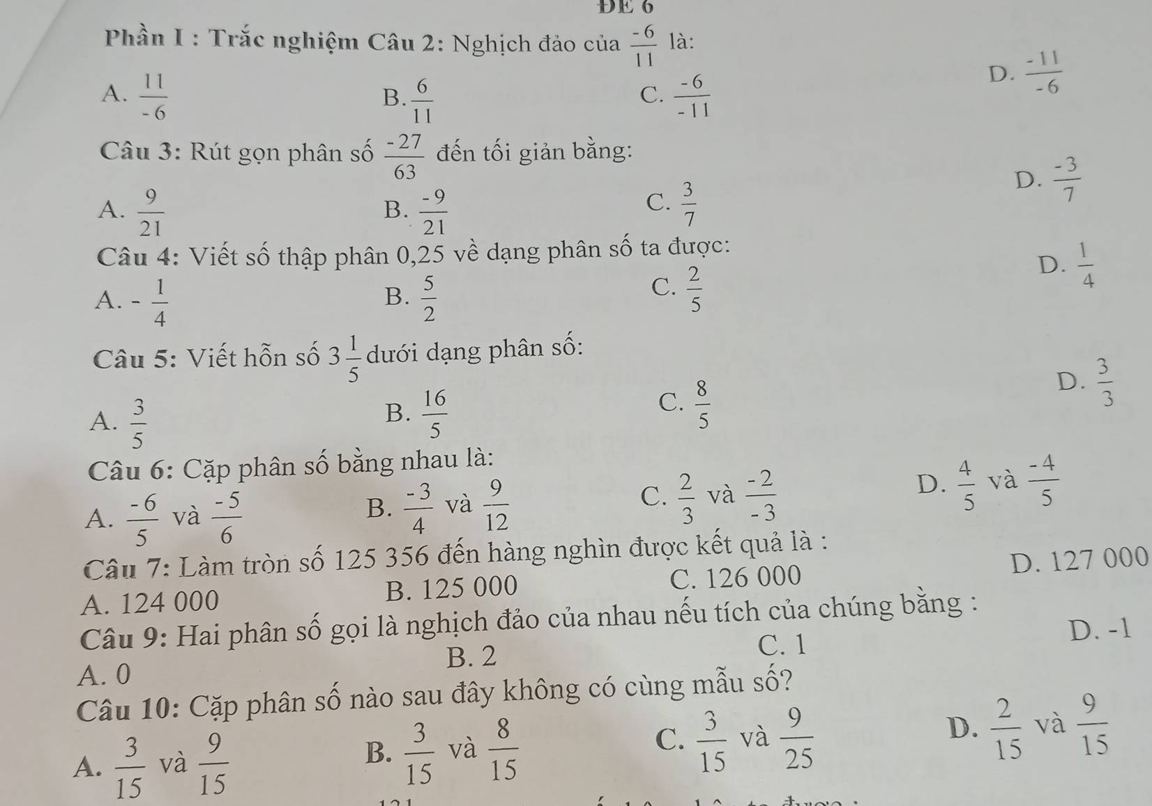 DE 6
*  Phần I : Trắc nghiệm Câu 2: Nghịch đảo của  (-6)/11  là:
A.  11/-6   (-6)/-11 
D.  (-11)/-6 
B.  6/11 
C.
* Câu 3: Rút gọn phân số  (-27)/63  đến tối giản bằng:
C.
A.  9/21   (-9)/21   3/7 
D.  (-3)/7 
B.
Câu 4: Viết số thập phân 0,25 về dạng phân số ta được:
D.  1/4 
B.
A. - 1/4   5/2 
C.  2/5 
Câu 5: Viết hỗn số 3 1/5  dưới dạng phân số:
D.  3/3 
A.  3/5 
B.  16/5 
C.  8/5 
Câu 6: Cặp phân số bằng nhau là:
D.
A.  (-6)/5  và  (-5)/6 
B.  (-3)/4  và  9/12   2/3  và  (-2)/-3   4/5  và  (-4)/5 
C.
Câu 7: Làm tròn số 125 356 đến hàng nghìn được kết quả là :
A. 124 000 B. 125 000 C. 126 000 D. 127 000
Câu 9: Hai phân số gọi là nghịch đảo của nhau nếu tích của chúng bằng :
B. 2
C. 1
D. -1
A. 0
Câu 10: Cặp phân số nào sau đây không có cùng mẫu số?
D.
A.  3/15  và  9/15 
B.  3/15  và  8/15   3/15  và  9/25   2/15  và  9/15 
C.